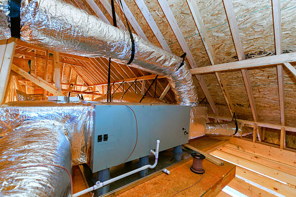 Trusted Hvac service in Washington, NC - FH HVAC